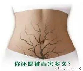 穴位埋线疗法,埋线治什么病