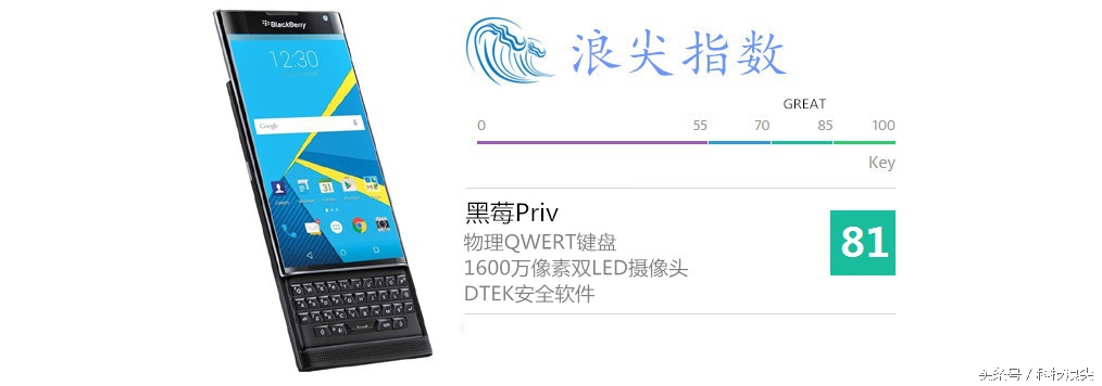 黑莓最实用的一款手机,销量最多的黑莓手机