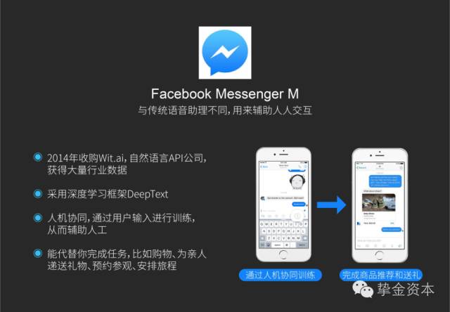 做投资需要懂哪些学问,人工智能聊天机器人的技术可行性