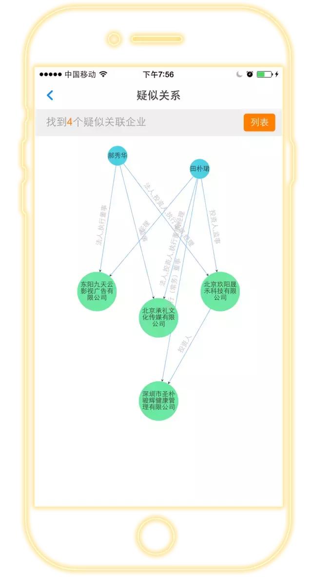 企查查查询企业股票,企查查上市企业