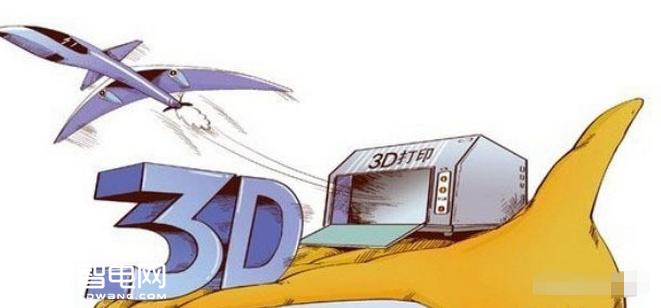 3d打印技术的发展历史与趋势,3d打印技术从发展趋势上来看