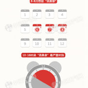 南宁蒸桑拿,十大桑拿城市