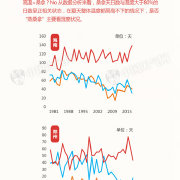 南宁蒸桑拿,十大桑拿城市