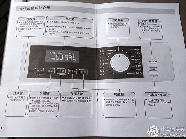 滚筒洗衣机性价比推荐,三洋滚筒洗衣机wf812320更换轴承
