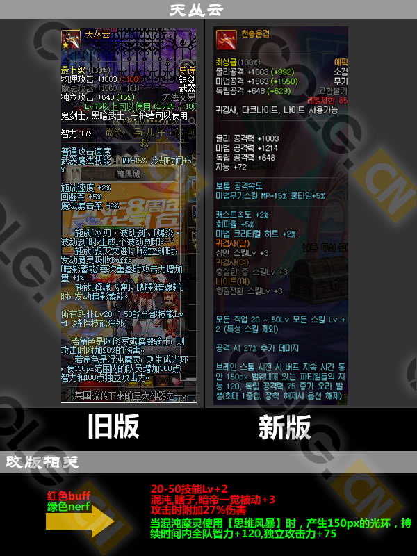 2021体验服更新了什么,10.19装备改版韩服国服啥时候更新