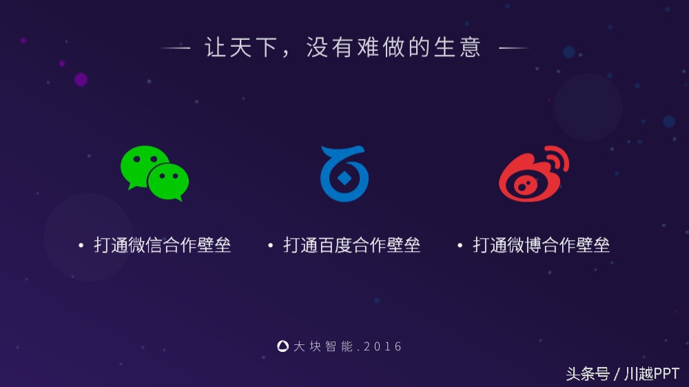 怎么修改ppt模板上的图片,如何快速改ppt模板