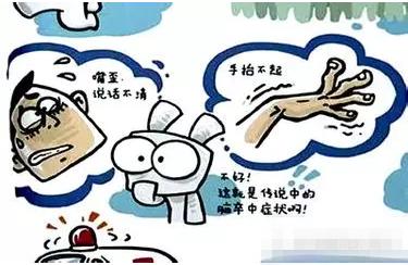 脑出血黄金抢救方法,脑出血黄金抢救时间怎么抢救