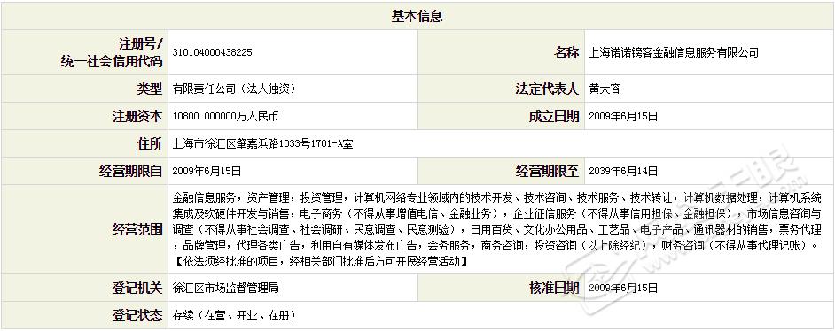 诺诺镑客理财,诺诺镑客合法吗