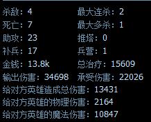 LOL胜率第一辅助琴女，将滚键盘进行到底