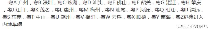 教你认各地车牌,各地车牌代码要记住