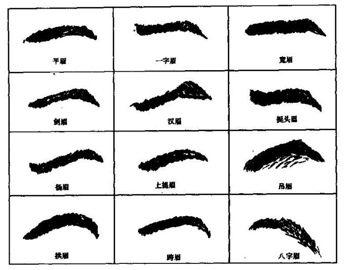 你过去想象不到的教程:让你既可以做纯爷们还可以做伪娘!