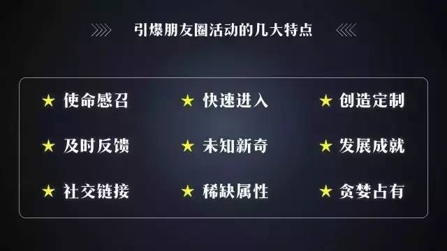 分享|10分钟教会怎样炼成优秀的活动策划
