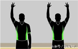 野球场裁判进攻犯规霸气手势,nba各种犯规手势