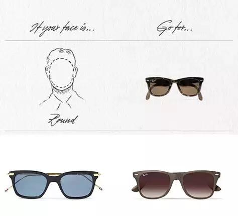 选好眼镜的正确方法,挑选眼镜的方法视频