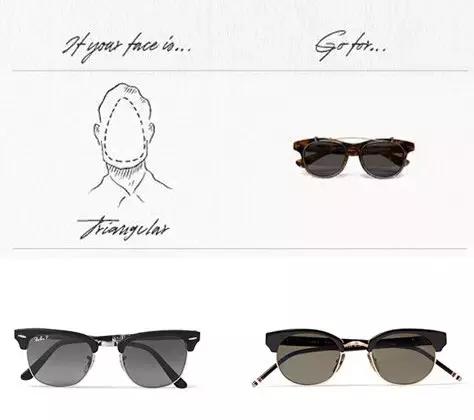 选好眼镜的正确方法,挑选眼镜的方法视频