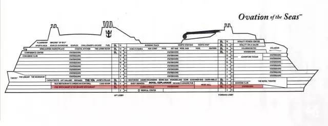 皇家赞礼号邮轮游,皇家赞礼号邮轮