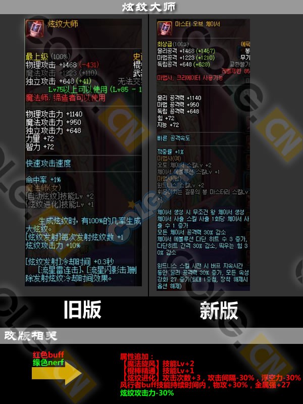 2021体验服更新了什么,10.19装备改版韩服国服啥时候更新