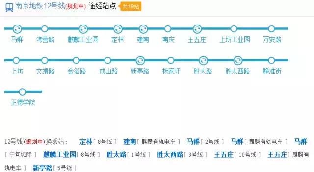 南京花园路地铁6号线地面规划,南京地铁s8号线最新时间规划