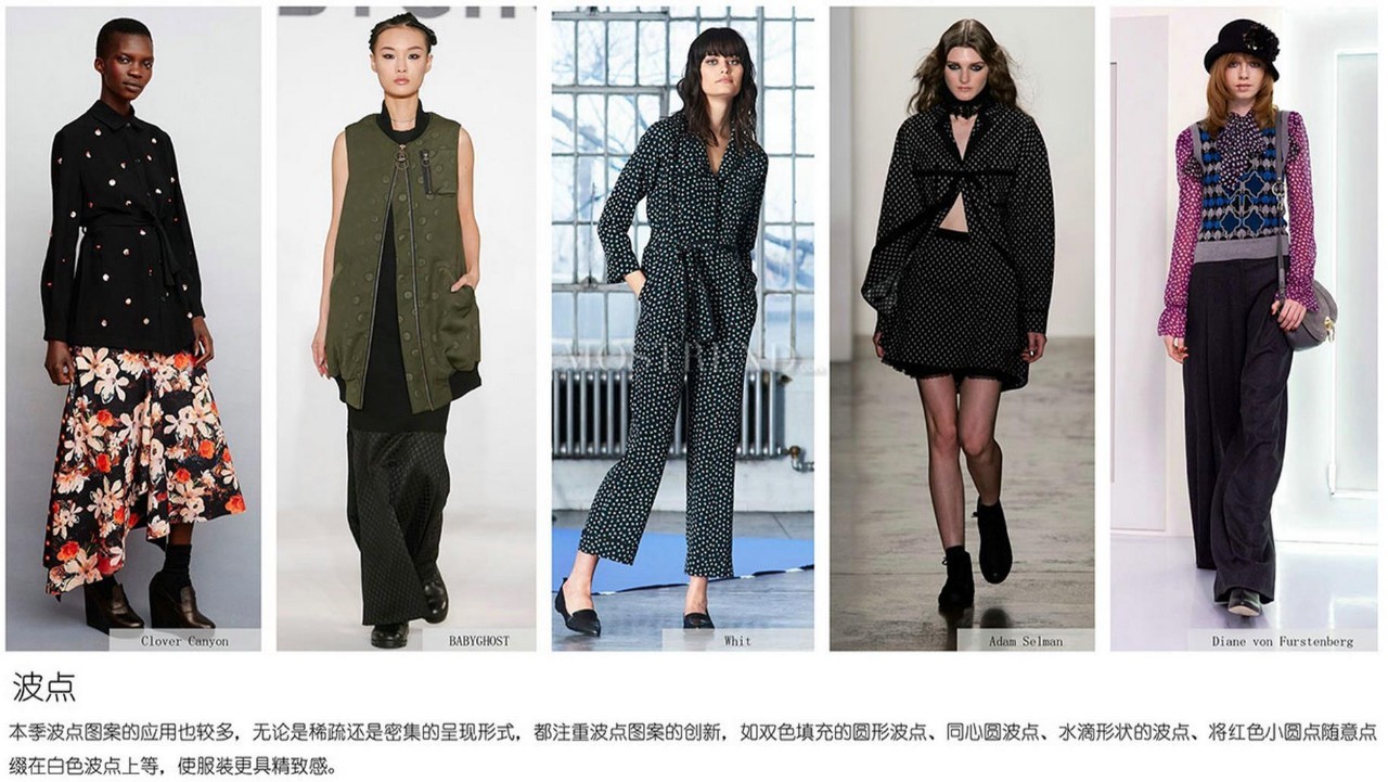 秋冬印花图案趋势,今年比较火的印花图案