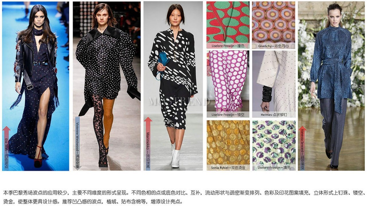 秋冬印花图案趋势,今年比较火的印花图案