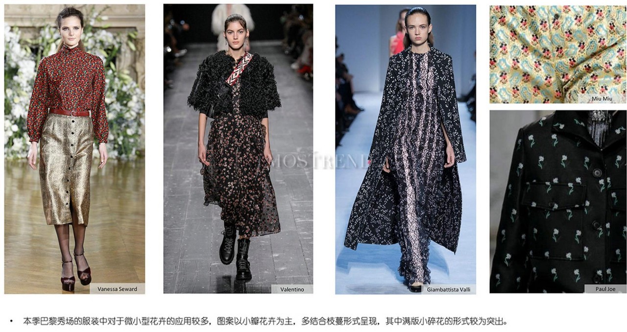 秋冬印花图案趋势,今年比较火的印花图案