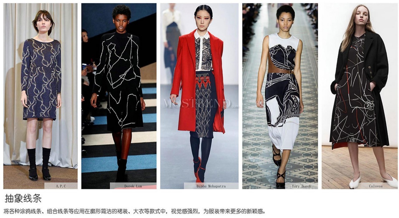 秋冬印花图案趋势,今年比较火的印花图案