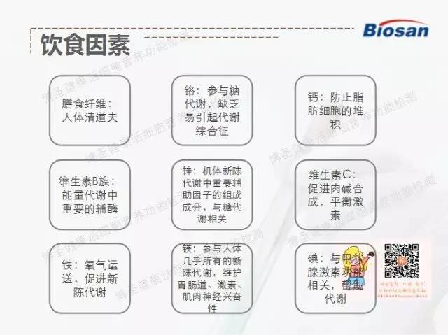 国家营养师阮玲琴分享“产后体重管理与塑形”课程总结