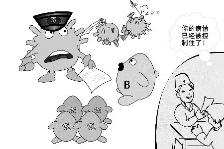 中医治疗乙肝什么药效果好,中医治乙肝的最佳方法