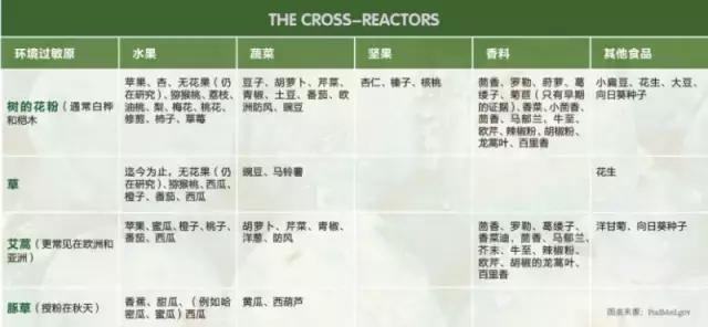 宝宝吃了黄瓜,宝宝吃了黄瓜为什么咳嗽