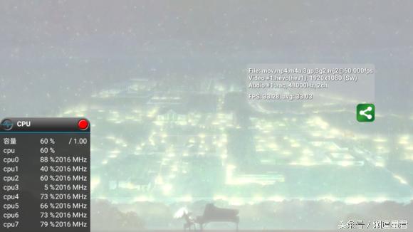 高通骁龙650与麒麟710哪个好,高通骁龙695和麒麟710f对比