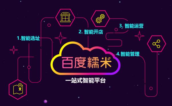 o2o平台是做什么的,o2o平台刚开始怎么做线上引流