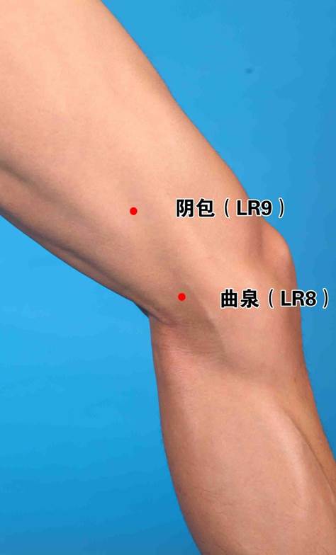 请问人体止痒穴位在哪,人体有五个止痒穴