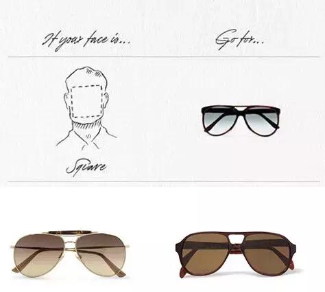 选好眼镜的正确方法,挑选眼镜的方法视频