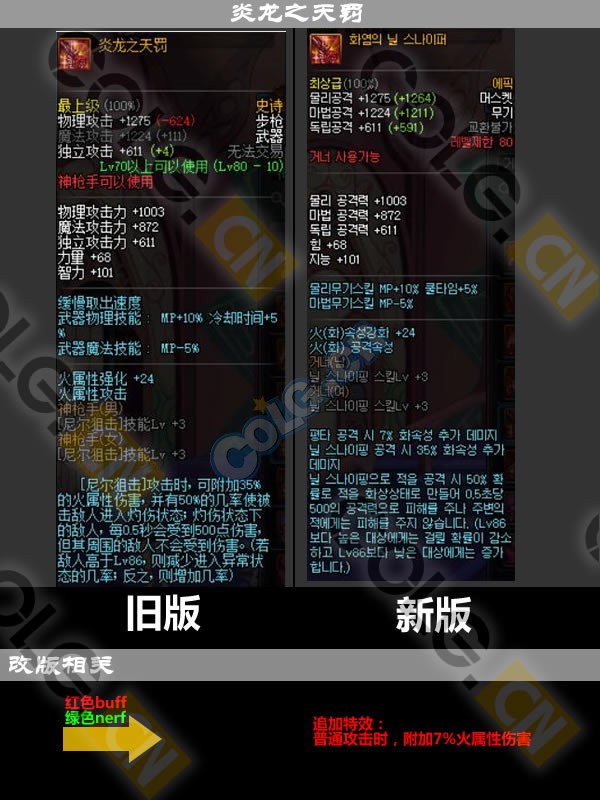 2021体验服更新了什么,10.19装备改版韩服国服啥时候更新