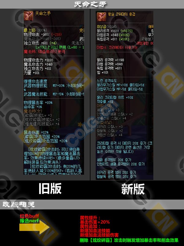 2021体验服更新了什么,10.19装备改版韩服国服啥时候更新