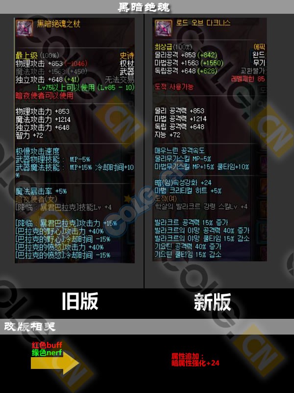 2021体验服更新了什么,10.19装备改版韩服国服啥时候更新