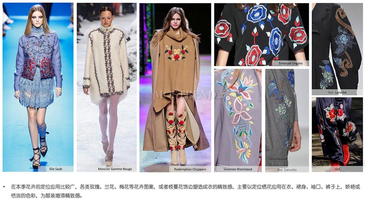 秋冬印花图案趋势,今年比较火的印花图案