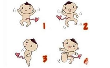 婴儿脐带绕颈迷信说法好吗,宝宝脐带绕颈导致缺氧生下来没哭