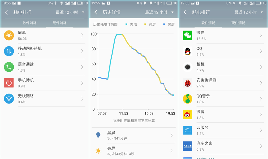 魅族mx6深度解析,国际版魅族mx6评测
