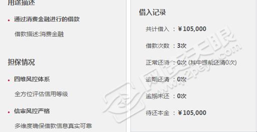 诺诺镑客理财,诺诺镑客合法吗