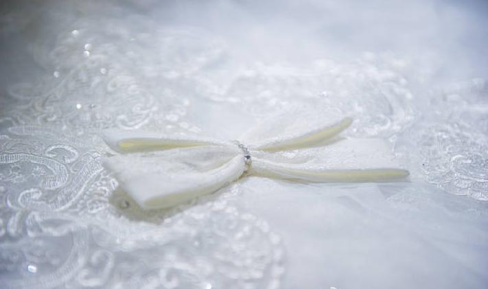 1分钟教会你如何选婚纱