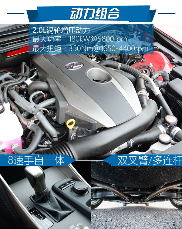 高颜值却不叫座的好车试雷克萨斯IS200t