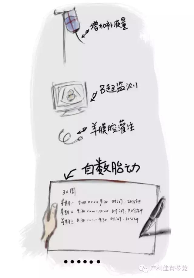 羊水过多和过少的原因,怎么预防羊水过多或过少