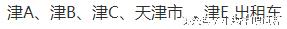 教你认各地车牌,各地车牌代码要记住
