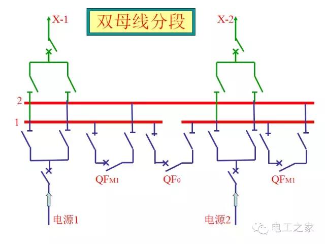 常见电力系统的接地方式,零线保护接地怎样接线