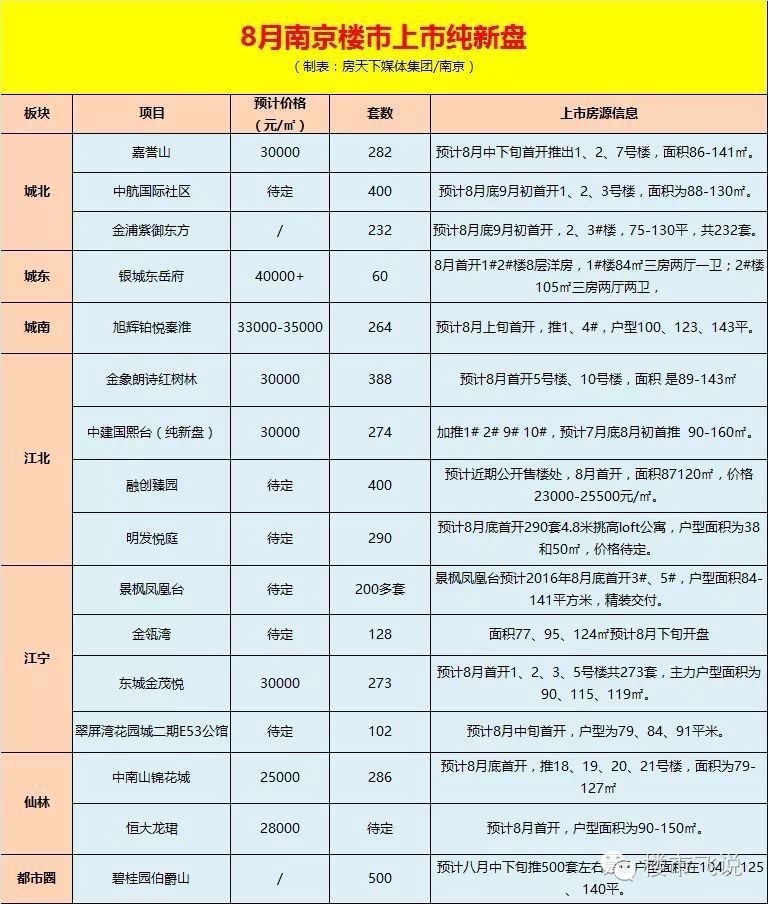 猴年马月真的来吗,猴年马月真的来了吗