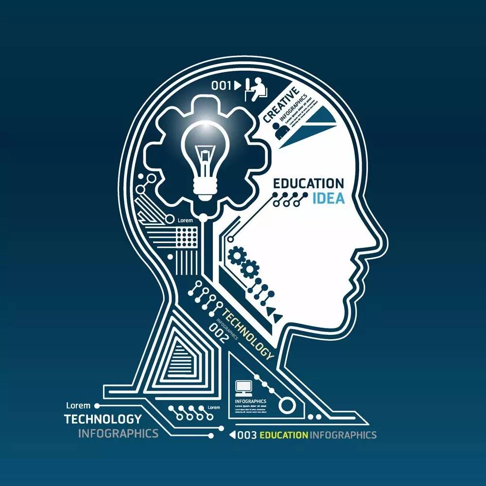 减肥,从收拾办公桌开始!