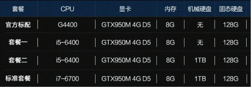 3000元gta畅玩笔记本,炫龙毁灭者dc29400