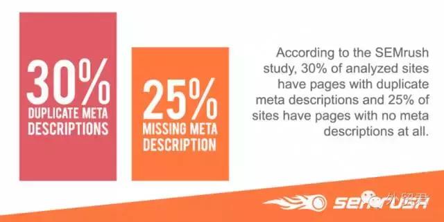 分享五个seo优化常见问题分析,seo站外优化的七个技术