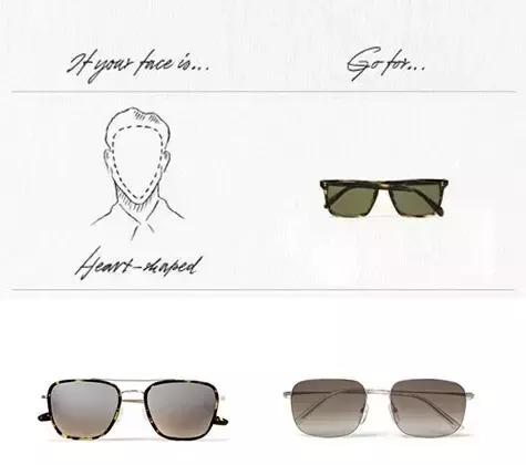 选好眼镜的正确方法,挑选眼镜的方法视频